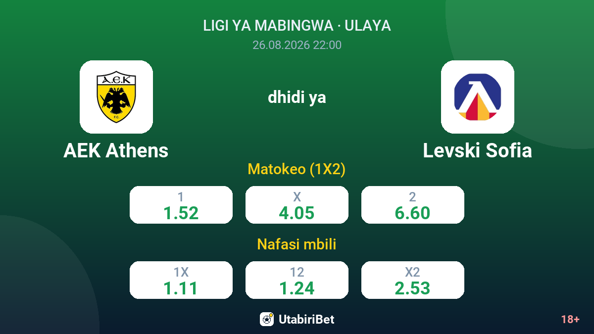 AEK Athens vs Levski Sofia — odds