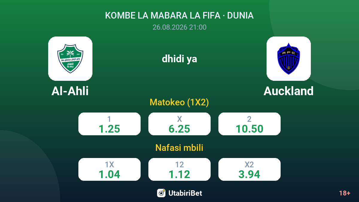 Al-Ahli vs Auckland — odds