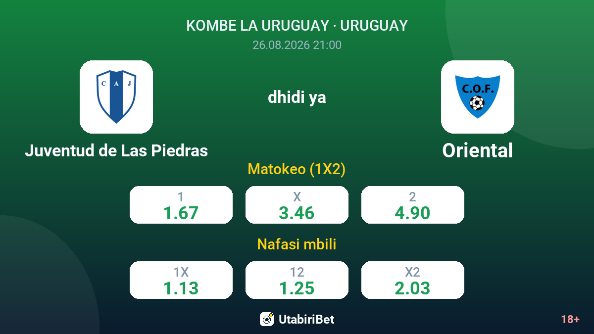 Juventud de Las Piedras vs Oriental — odds