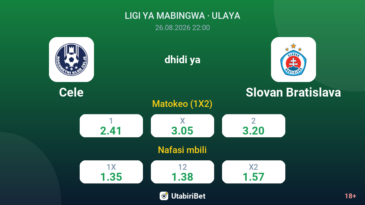 Cele vs Slovan Bratislava — odds