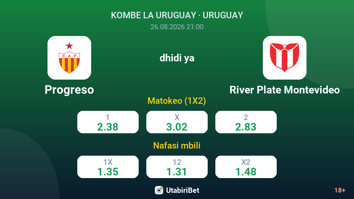 Progreso vs River Plate Montevideo — odds