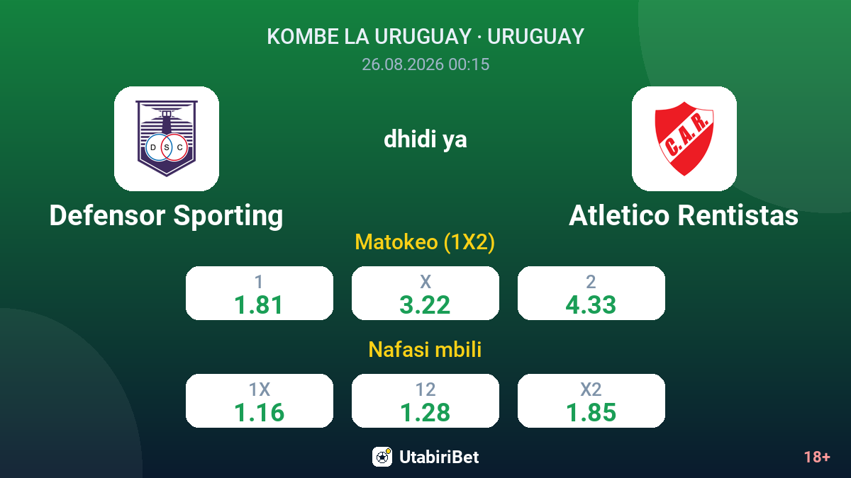 Defensor Sporting vs Atletico Rentistas — odds