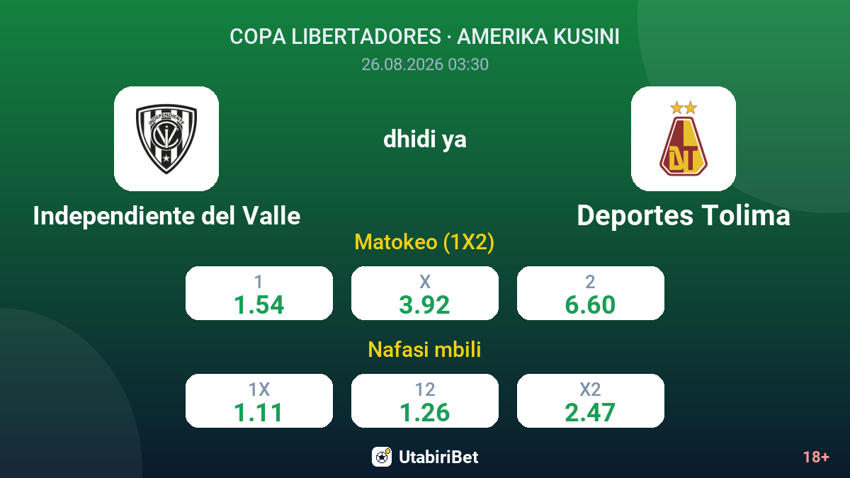 Independiente del Valle vs Deportes Tolima — odds