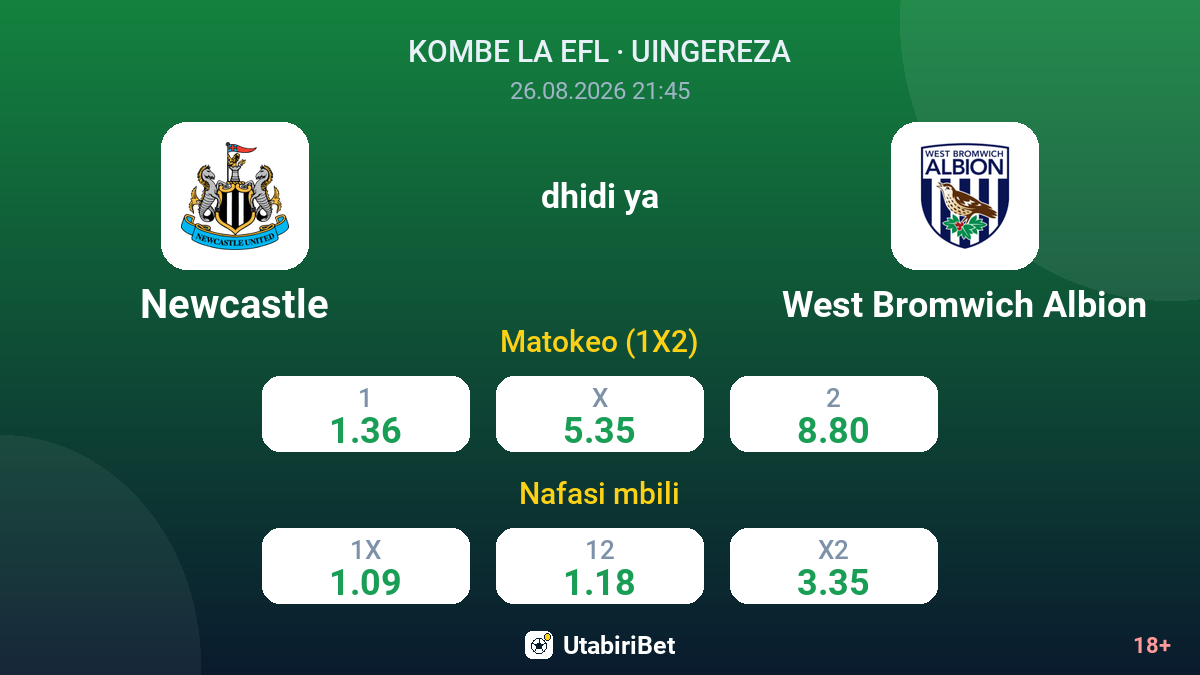 Newcastle vs West Bromwich Albion — odds