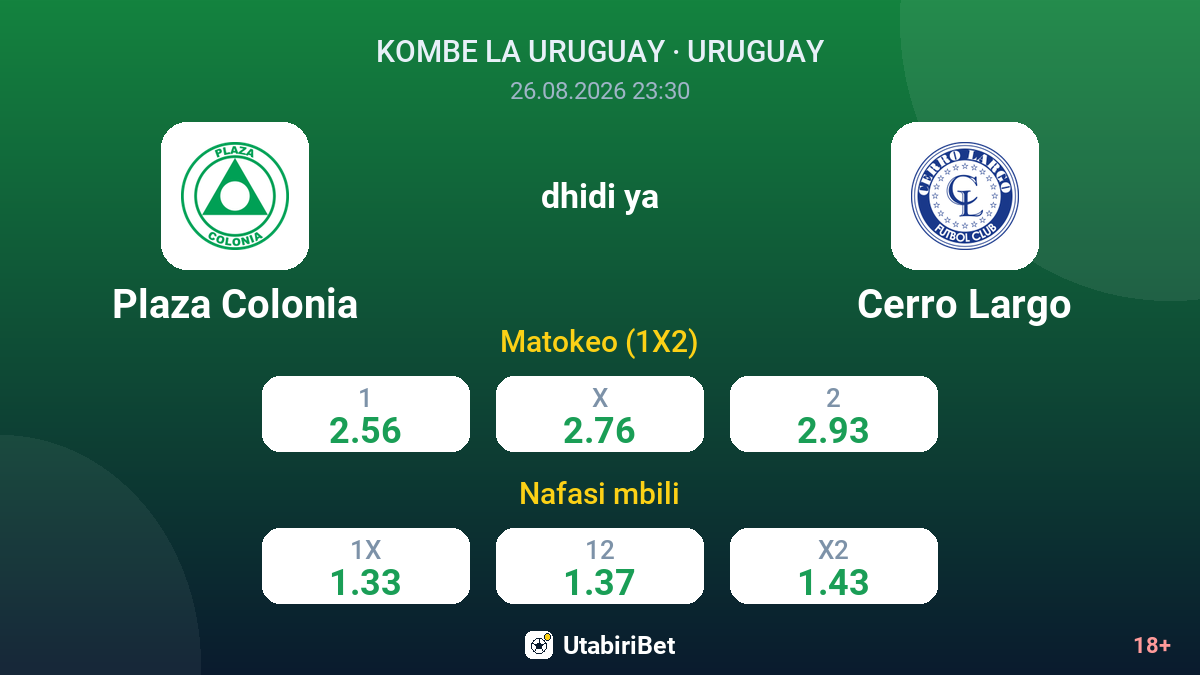 Plaza Colonia vs Cerro Largo — odds