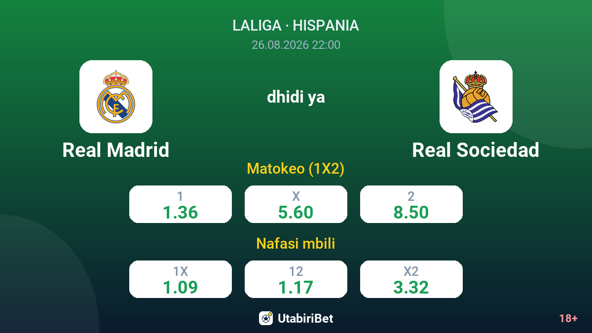 Real Madrid vs Real Sociedad — odds