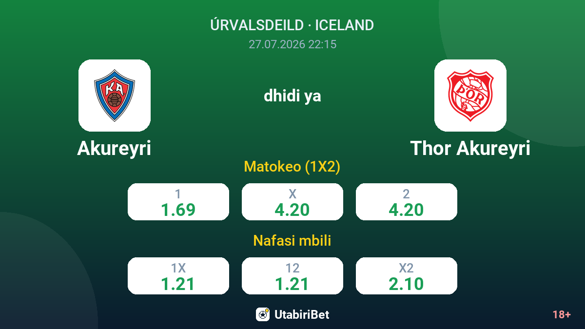Akureyri dhidi ya Thor Akureyri — odds