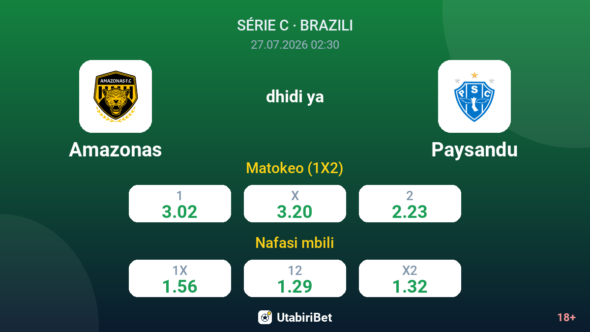 Amazonas dhidi ya Paysandu — odds