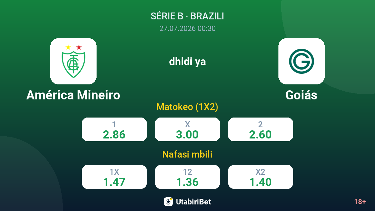 América Mineiro dhidi ya Goiás — odds