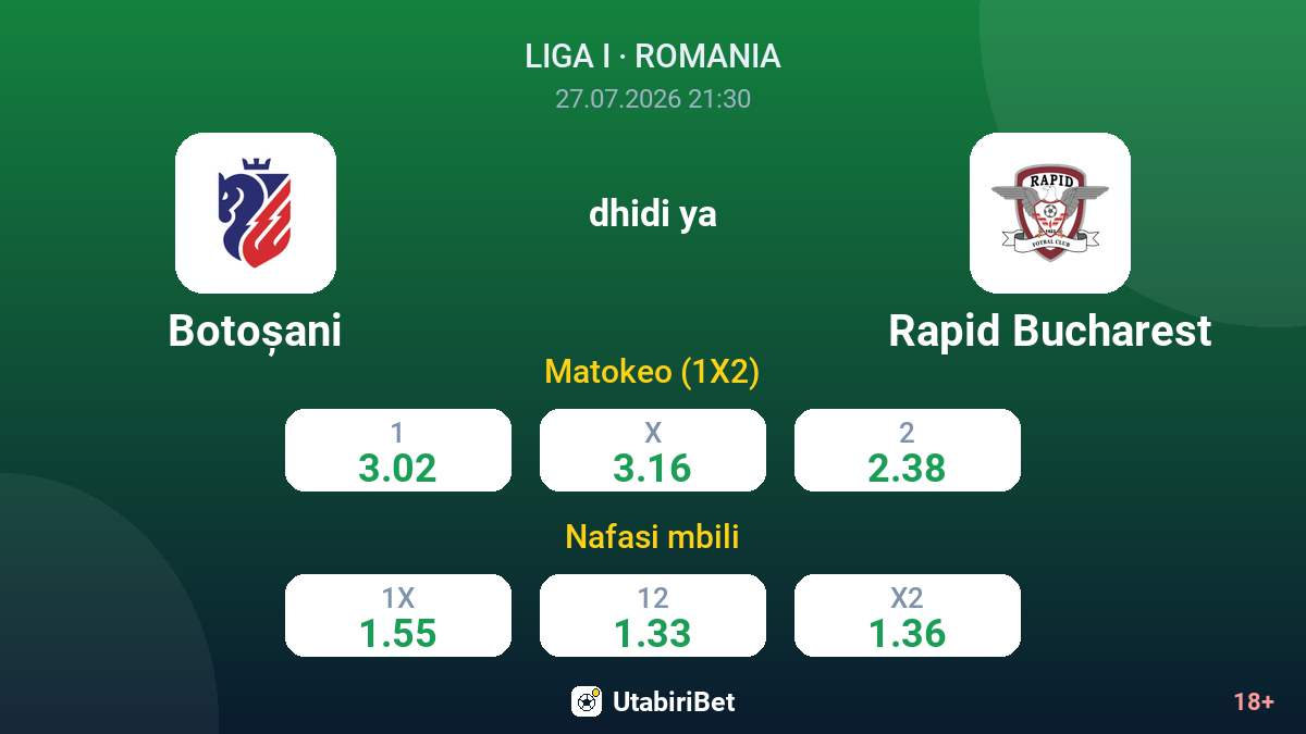 Botoșani dhidi ya Rapid Bucharest — odds