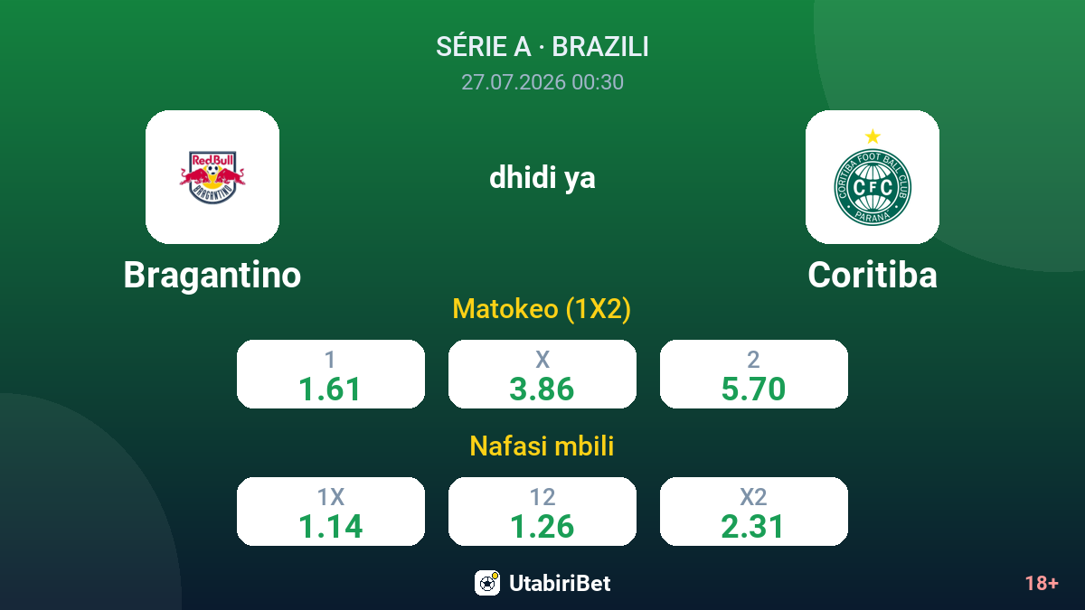 Bragantino dhidi ya Coritiba — odds