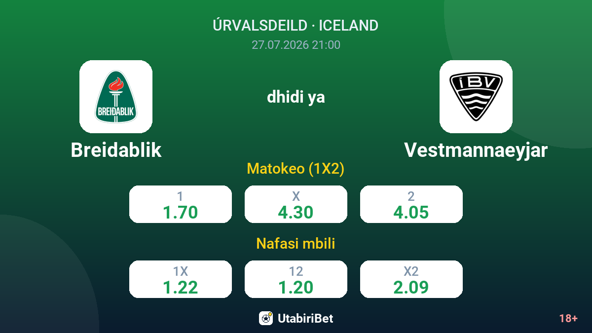 Breidablik dhidi ya Vestmannaeyjar — odds