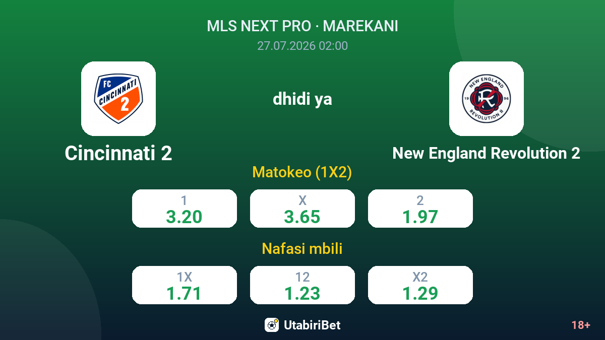 Cincinnati 2 dhidi ya New England Revolution 2 — odds