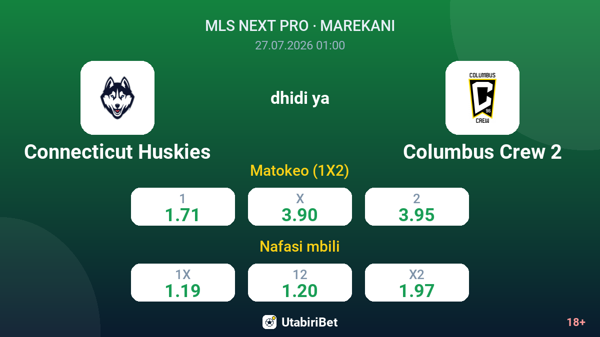 Connecticut Huskies dhidi ya Columbus Crew 2 — odds