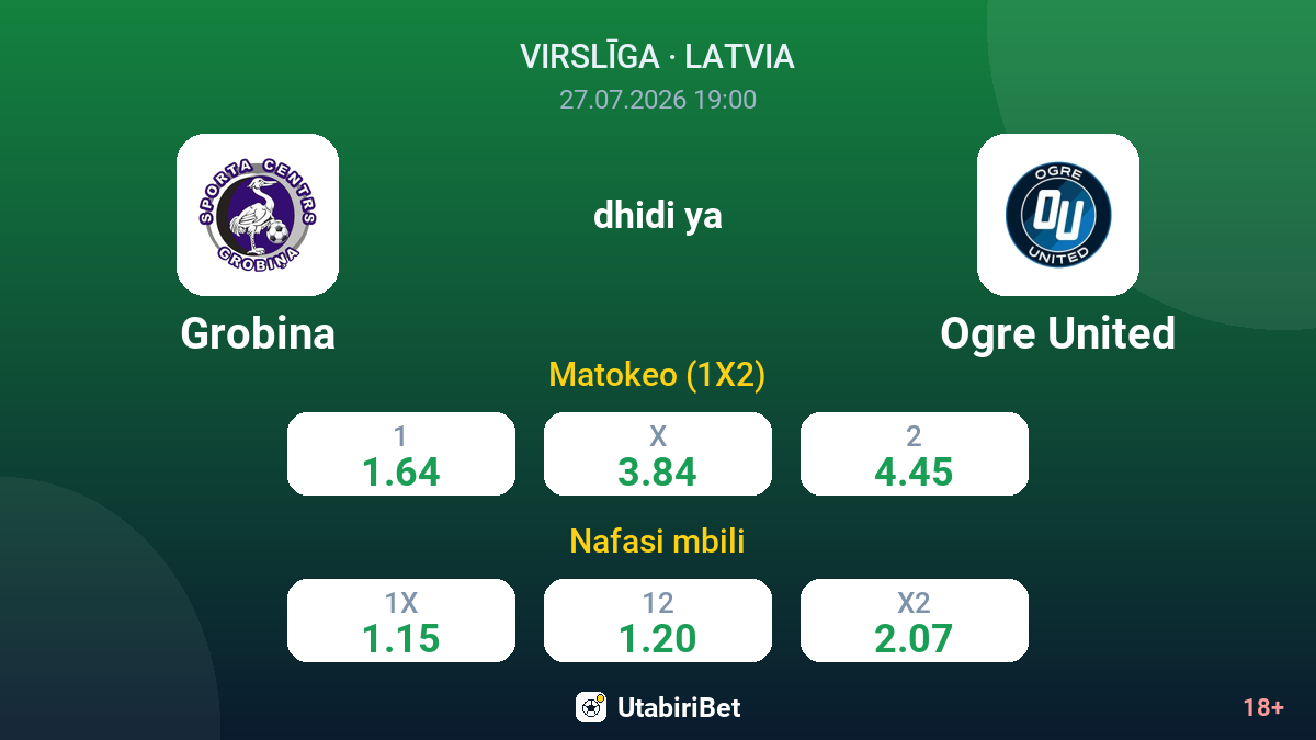 Grobina dhidi ya Ogre United — odds