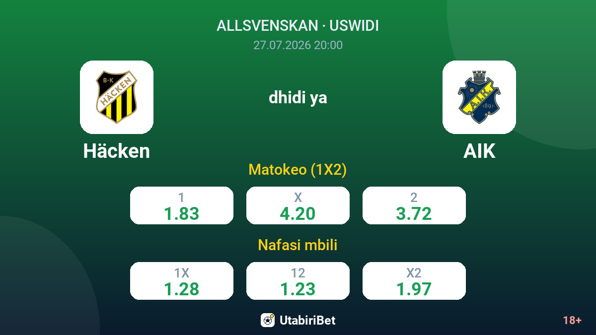 Häcken dhidi ya AIK — odds