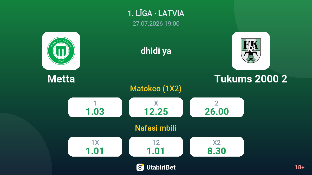 Metta dhidi ya Tukums 2000 2 — odds