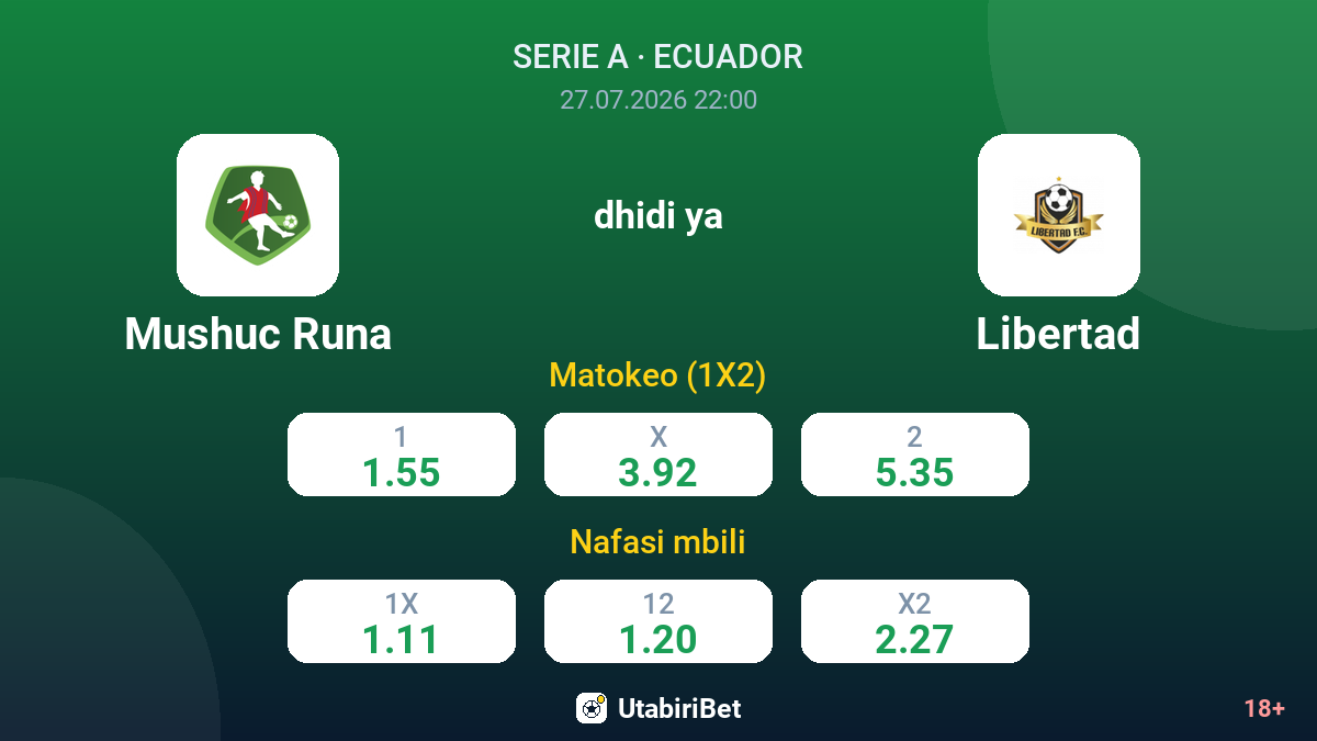Mushuc Runa dhidi ya Libertad — odds