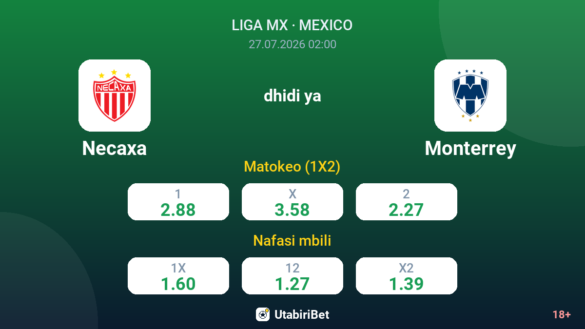 Necaxa dhidi ya Monterrey — odds