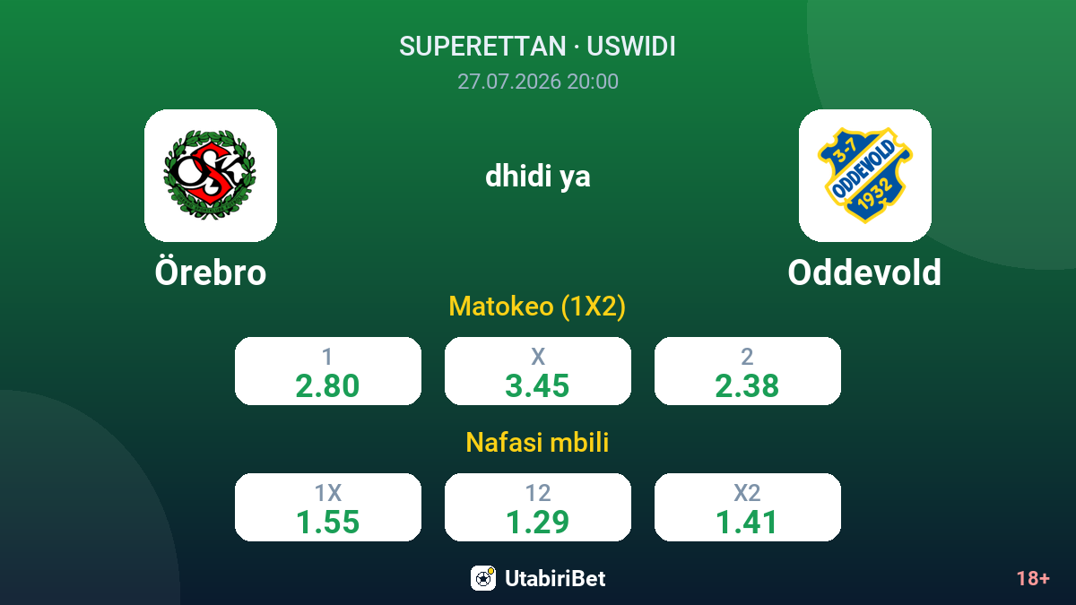 Örebro dhidi ya Oddevold — odds