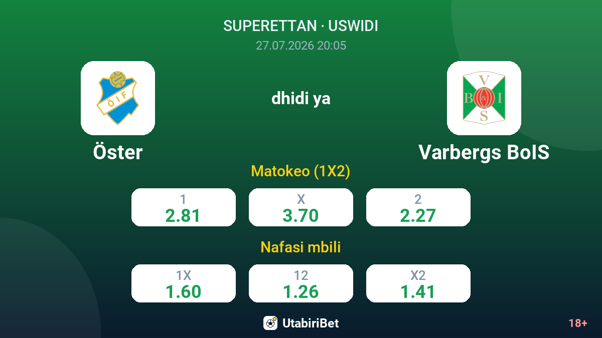 Öster dhidi ya Varbergs BoIS — odds