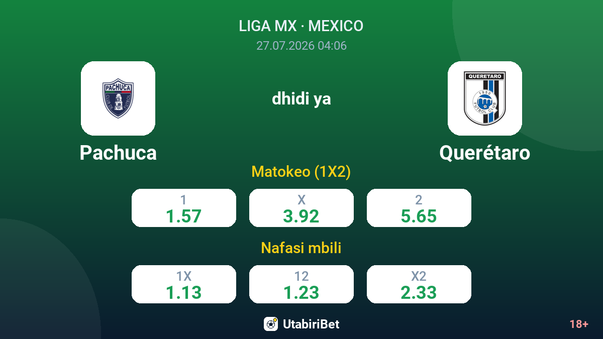 Pachuca dhidi ya Querétaro — odds