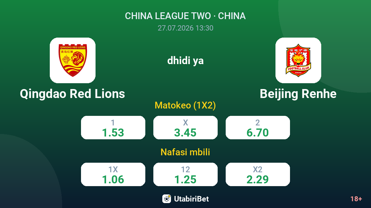 Qingdao Red Lions dhidi ya Beijing Renhe — odds