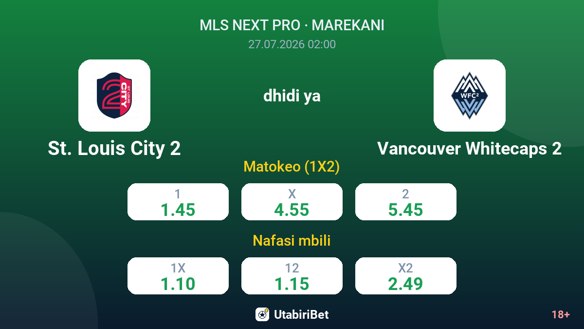 St. Louis City 2 dhidi ya Vancouver Whitecaps 2 — odds