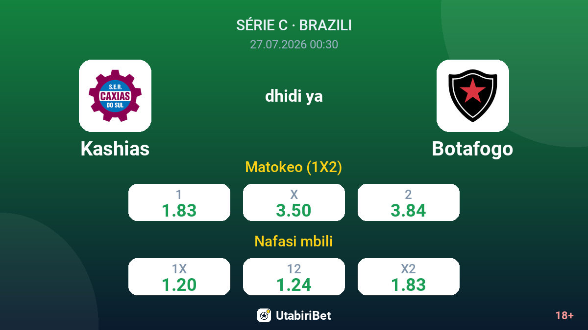 Kashias dhidi ya Botafogo — odds