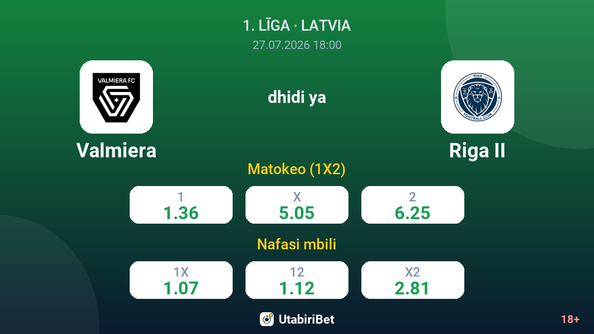 Valmiera dhidi ya Riga II — odds