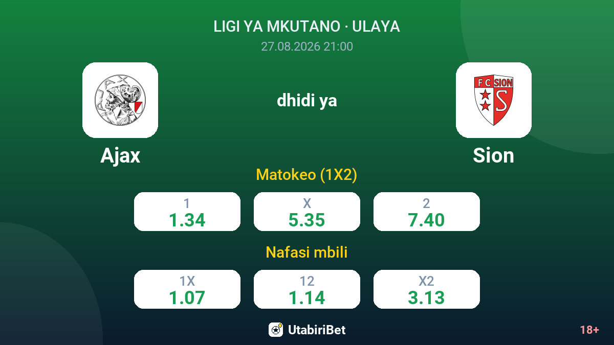 Ajax vs Sion — odds