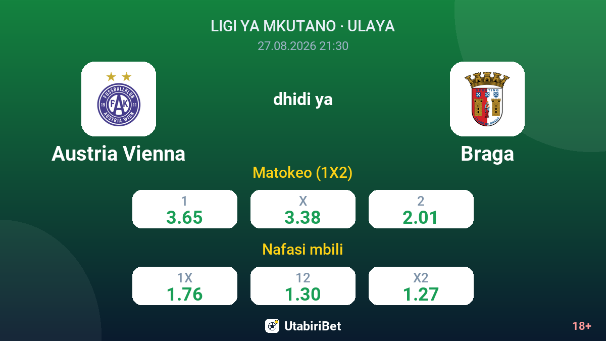 Austria Vienna vs Braga — odds
