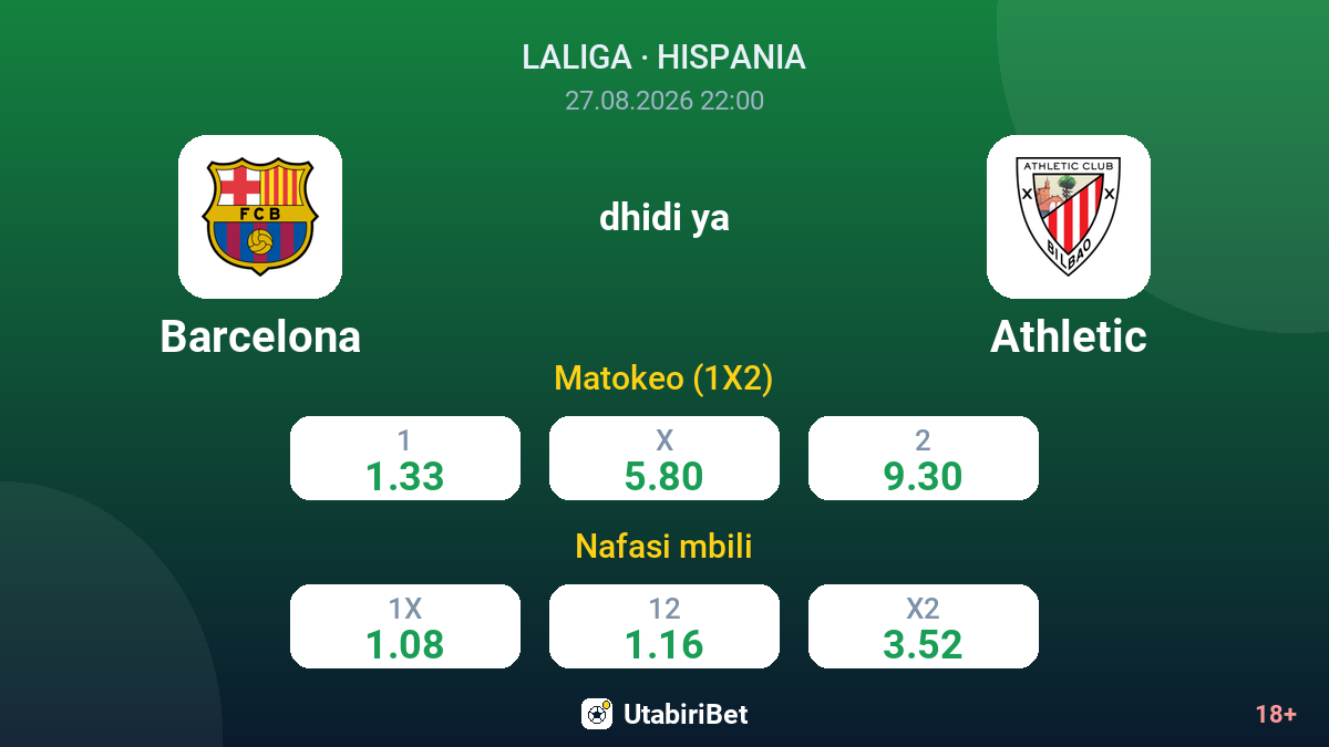 Barcelona vs Athletic — odds
