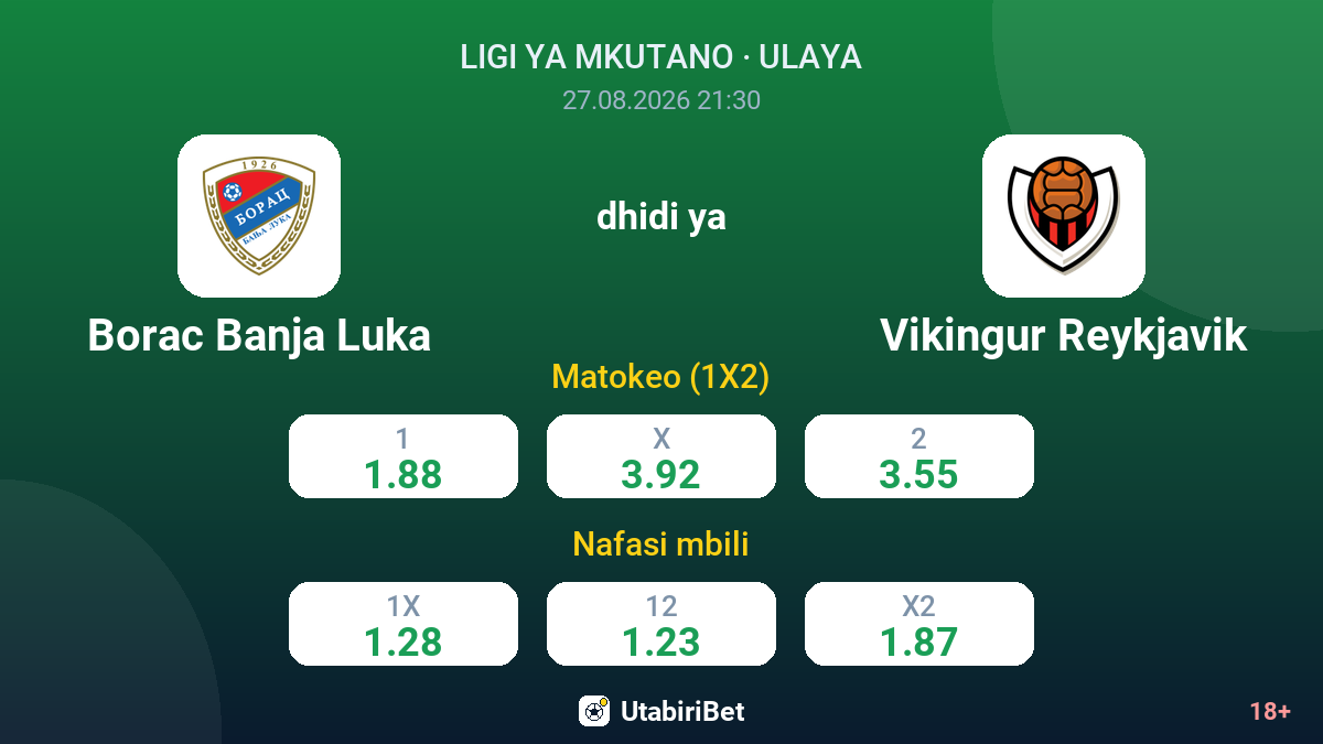 Borac Banja Luka vs Vikingur Reykjavik — odds