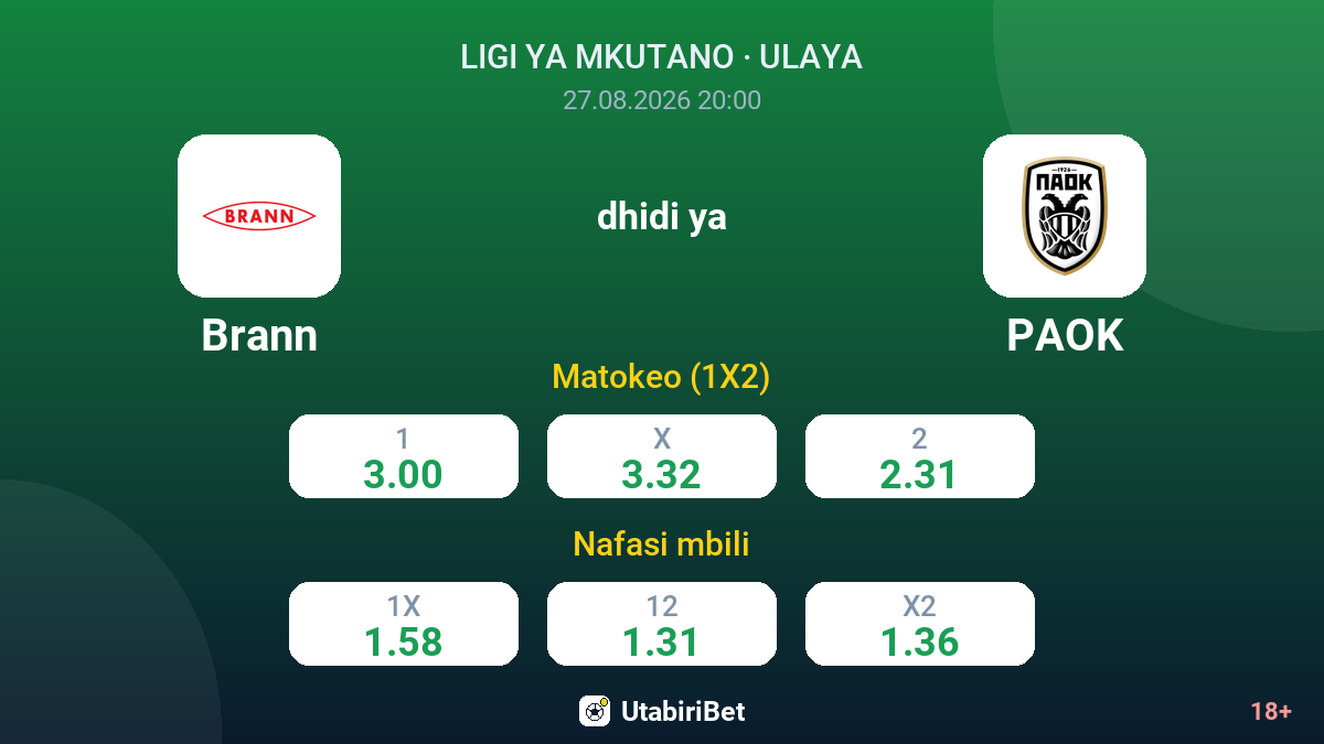 Brann vs PAOK — odds
