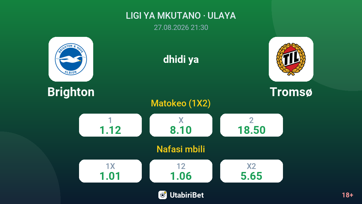 Brighton vs Tromsø — odds