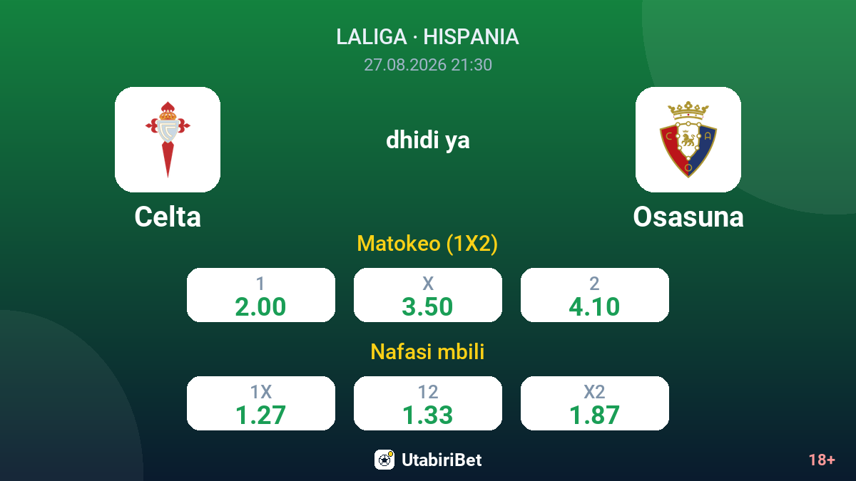 Celta vs Osasuna — odds
