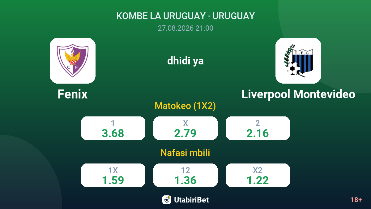 Fenix vs Liverpool Montevideo — odds