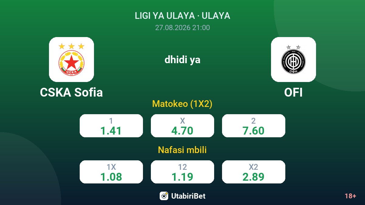 CSKA Sofia vs OFI — odds