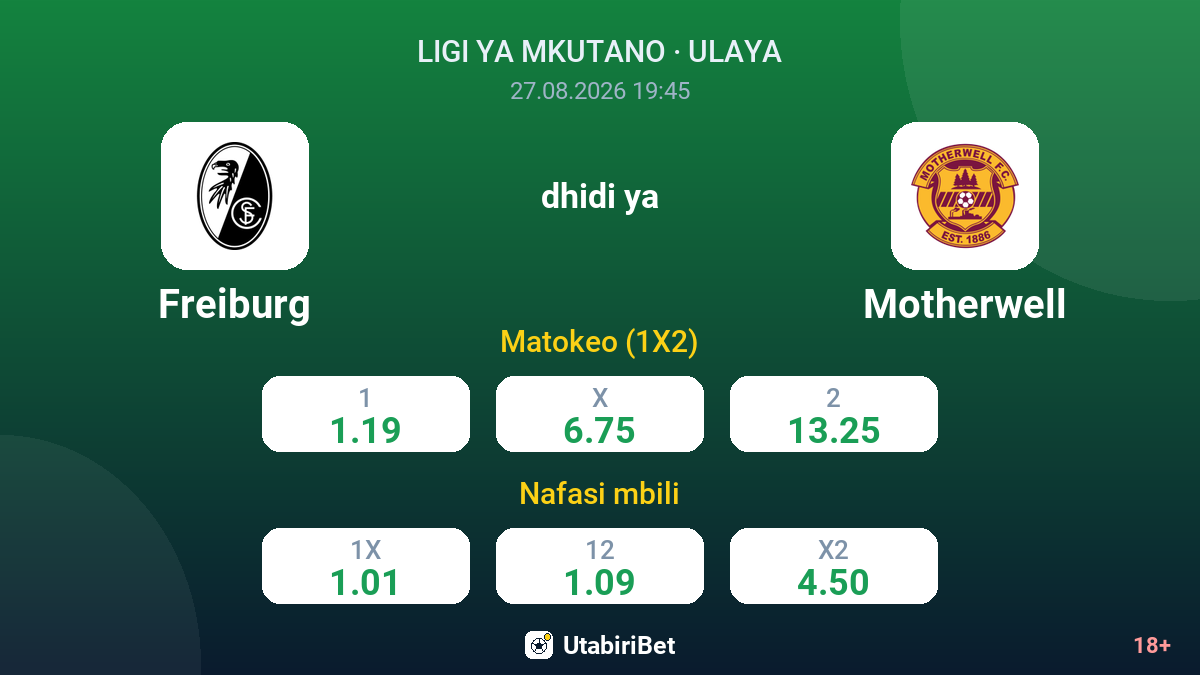 Freiburg vs Motherwell — odds