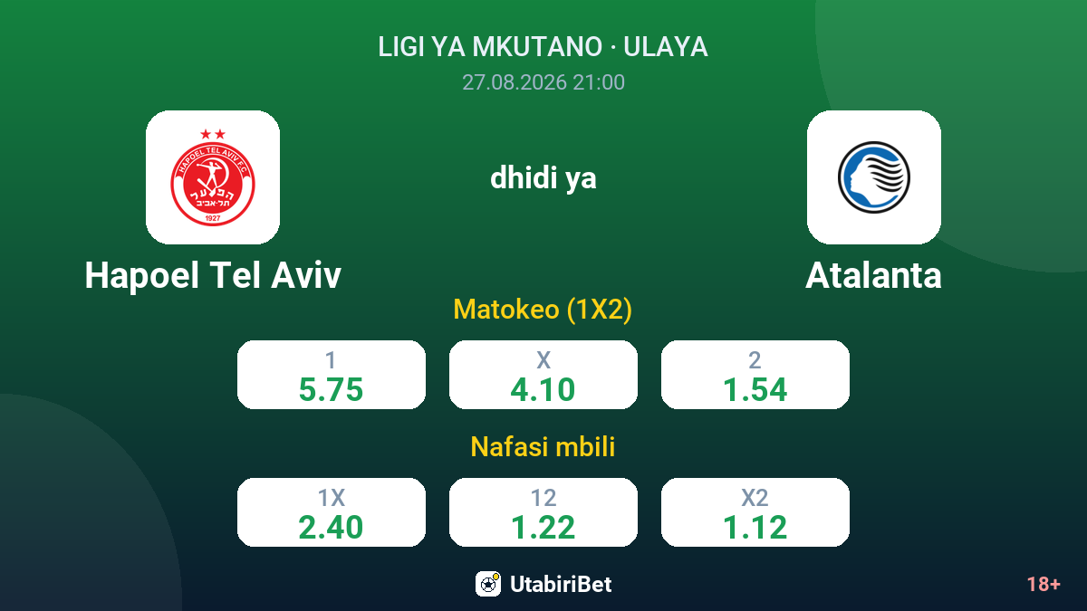Hapoel Tel Aviv vs Atalanta — odds