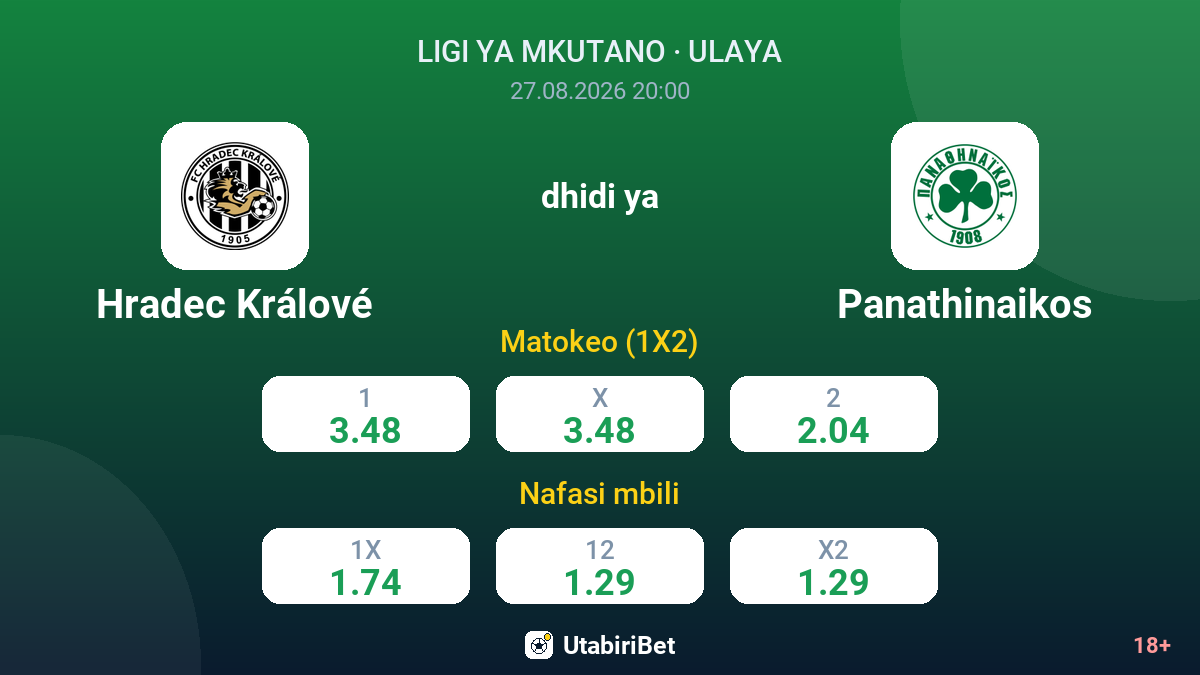 Hradec Králové vs Panathinaikos — odds