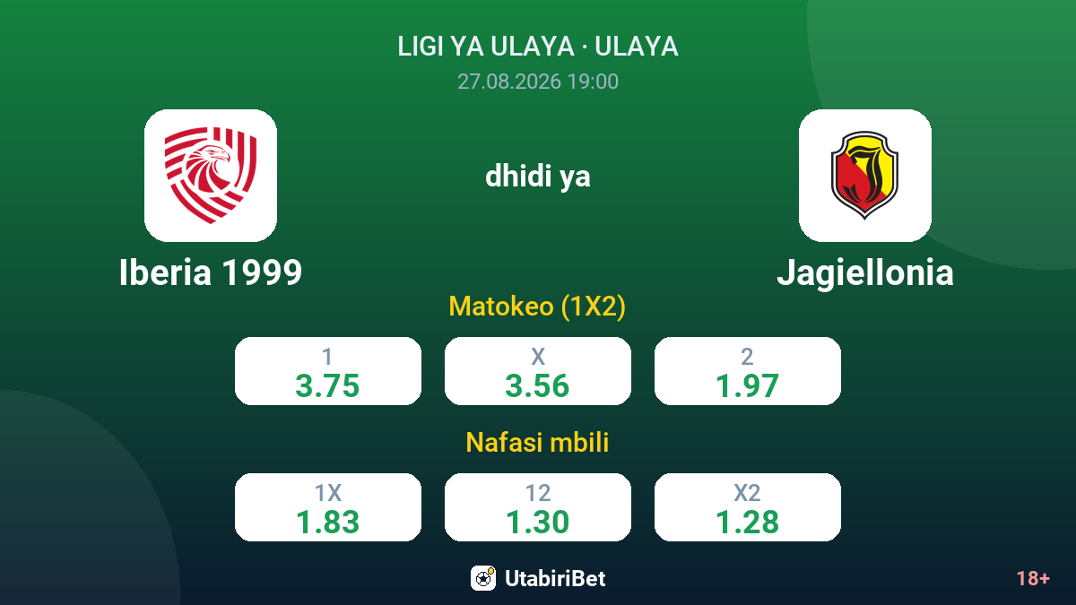 Iberia 1999 vs Jagiellonia — odds