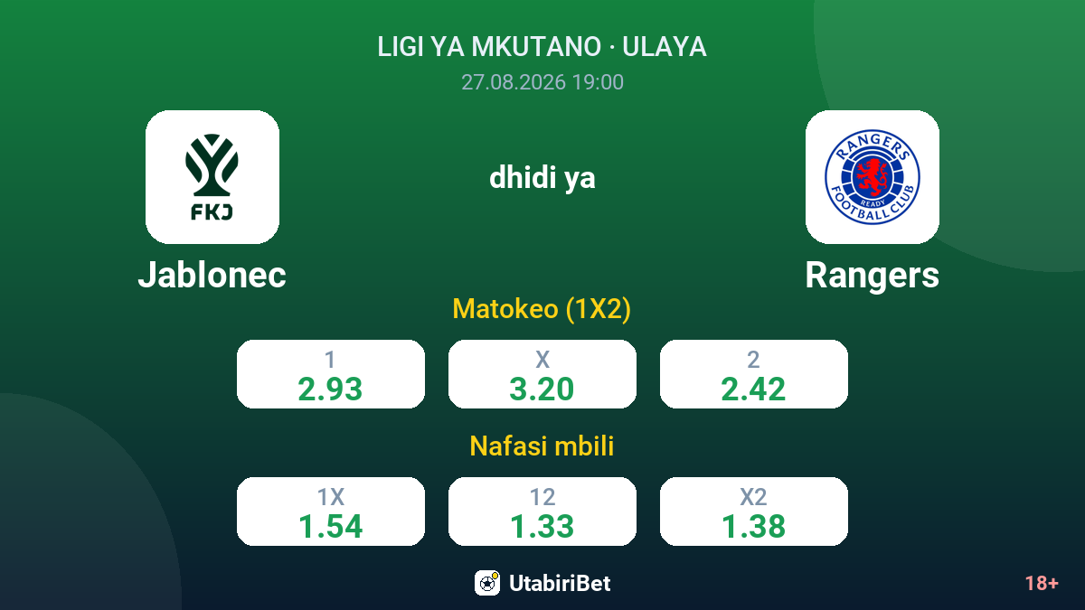 Jablonec vs Rangers — odds