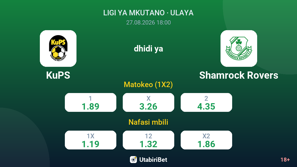 KuPS vs Shamrock Rovers — odds