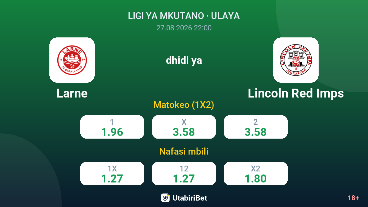 Larne vs Lincoln Red Imps — odds