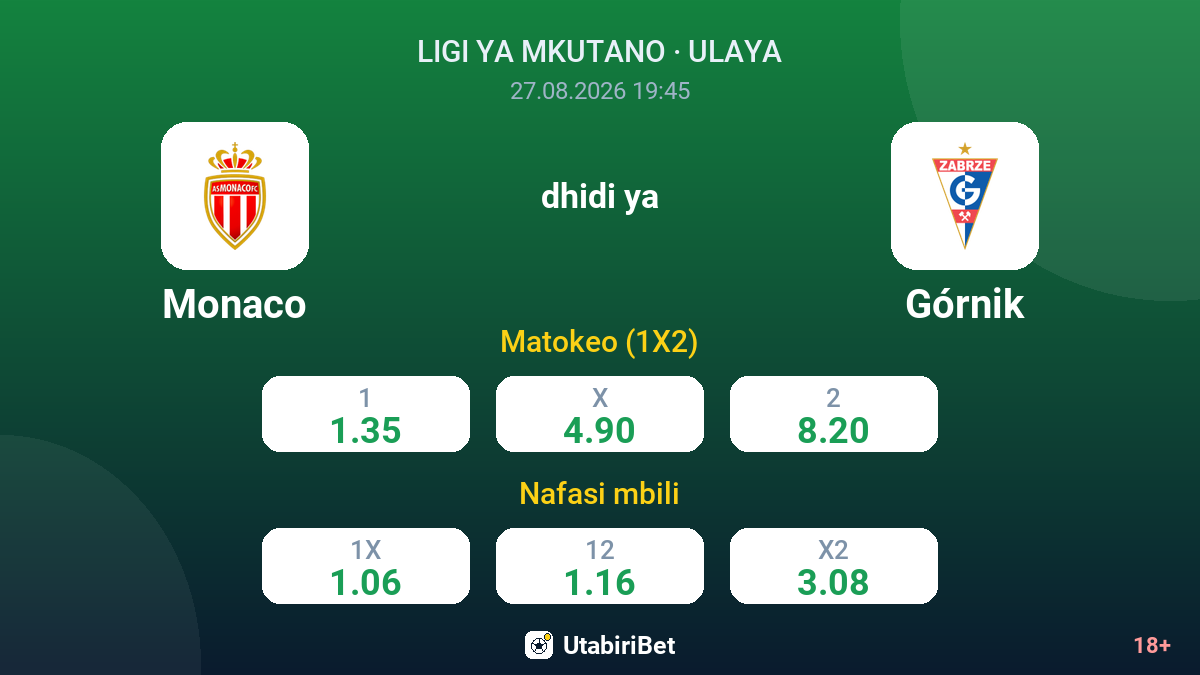 Monaco vs Górnik — odds