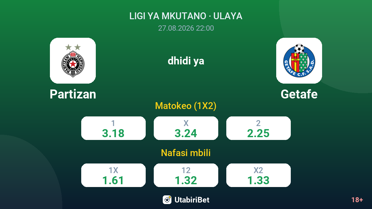Partizan vs Getafe — odds