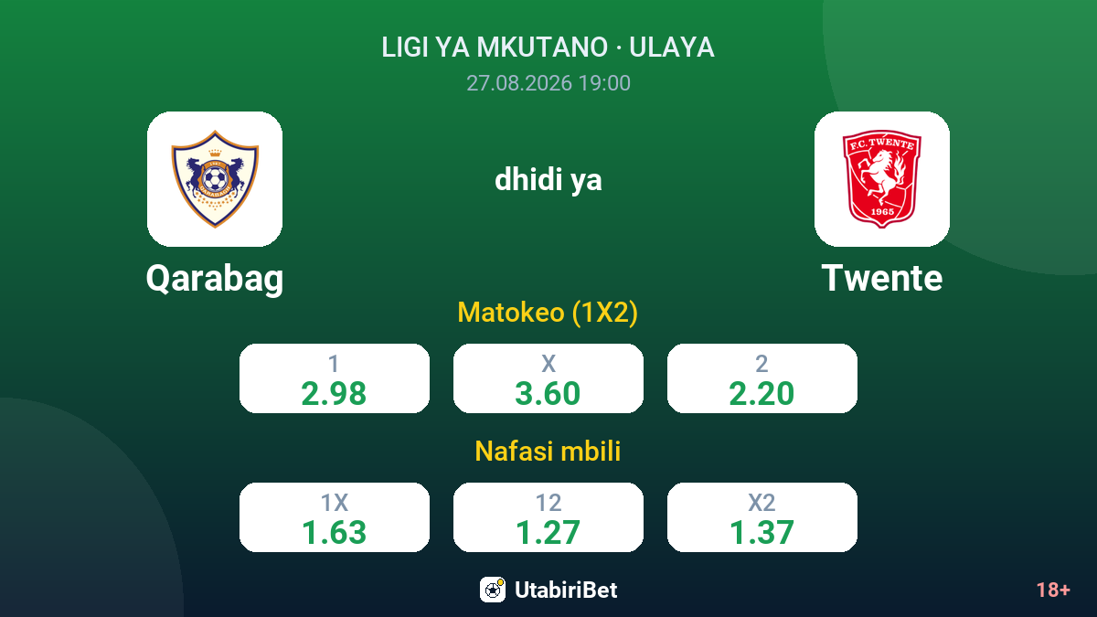 Qarabag vs Twente — odds