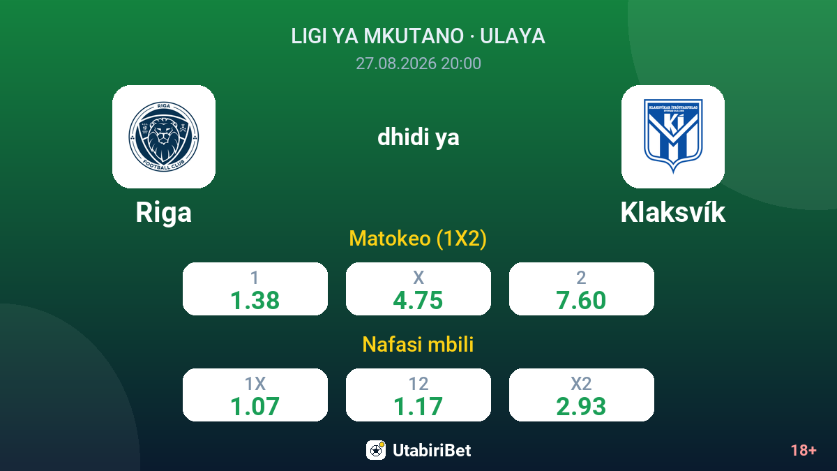 Riga vs Klaksvík — odds